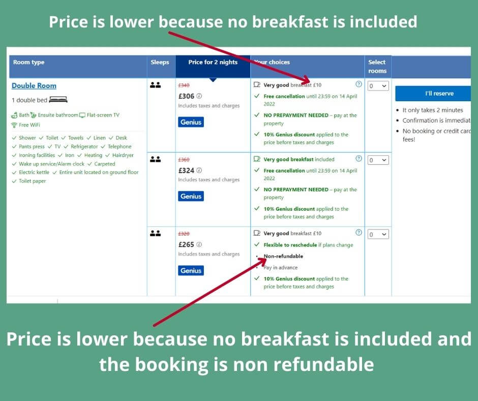 how to get hotel discounts info graph on different cancellation policies