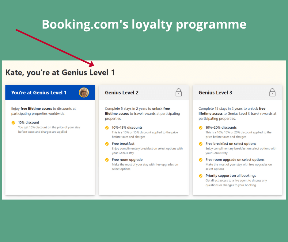 how to get hotel discounts